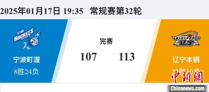 凯恩的转会
